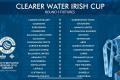 Coleraine home to Crusaders in the fifth round of Irish Cup